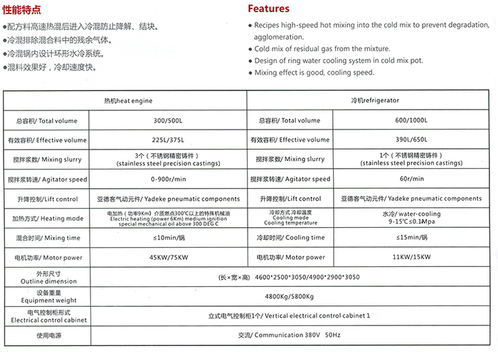 高混機(jī)-詳情.jpg