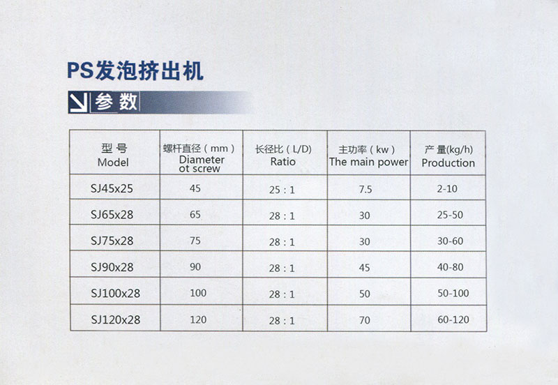 PS擠出機(jī)詳情.jpg