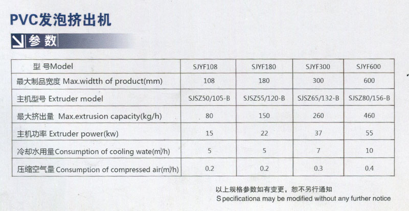 PVC擠出機(jī)詳情.jpg